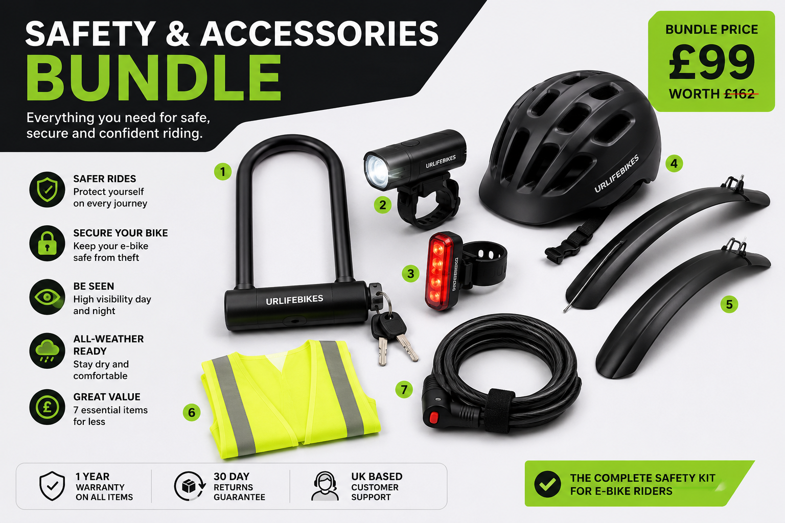 Safety & Accessories Bundle | E-Bike Helmet, Lock, Lights & Mudguards product image